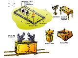 The Tabernacle and its furnishings